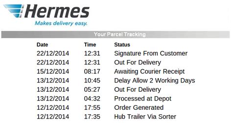 hermes delivery days|Hermes delivery time schedule.